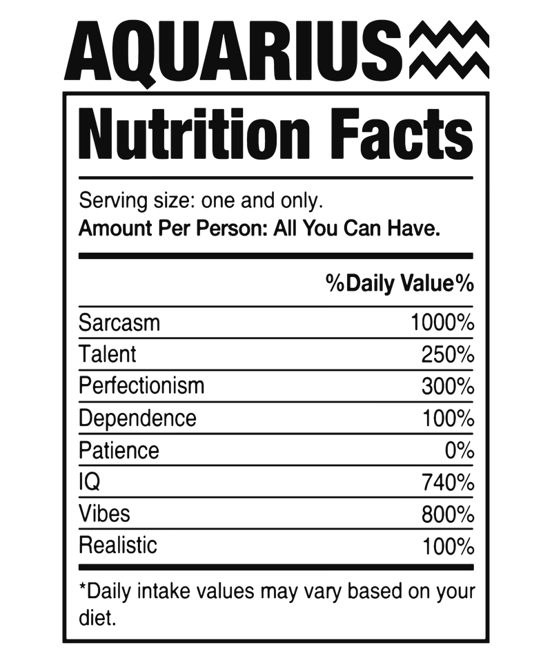 Ceramic Mug 15 oz - Zodiac Nutrition Facts