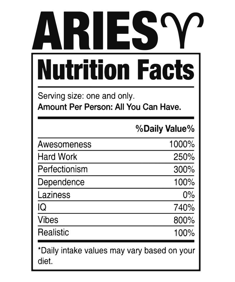 Ceramic Mug 11 oz - Zodiac Nutrition Facts