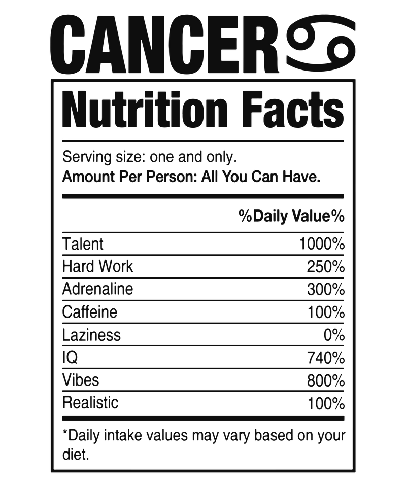 Ceramic Mug 15 oz - Zodiac Nutrition Facts