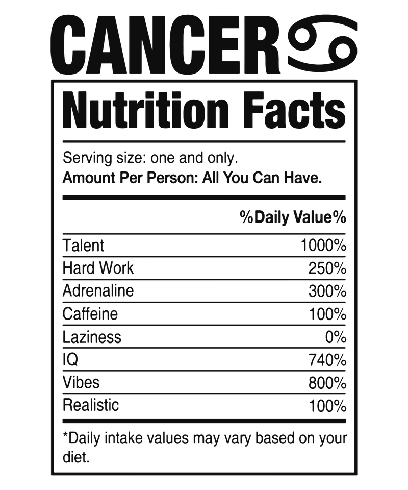 Ceramic Mug 11 oz - Zodiac Nutrition Facts