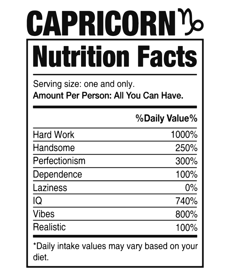 Ceramic Mug 11 oz - Zodiac Nutrition Facts