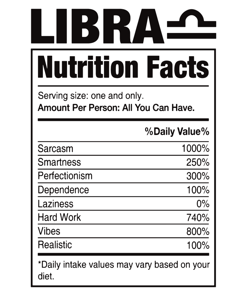 Ceramic Mug 11 oz - Zodiac Nutrition Facts