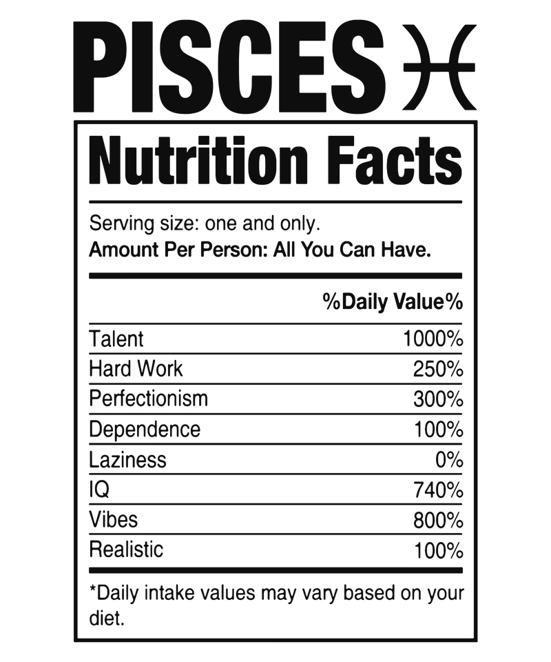 Ceramic Mug 11 oz - Zodiac Nutrition Facts