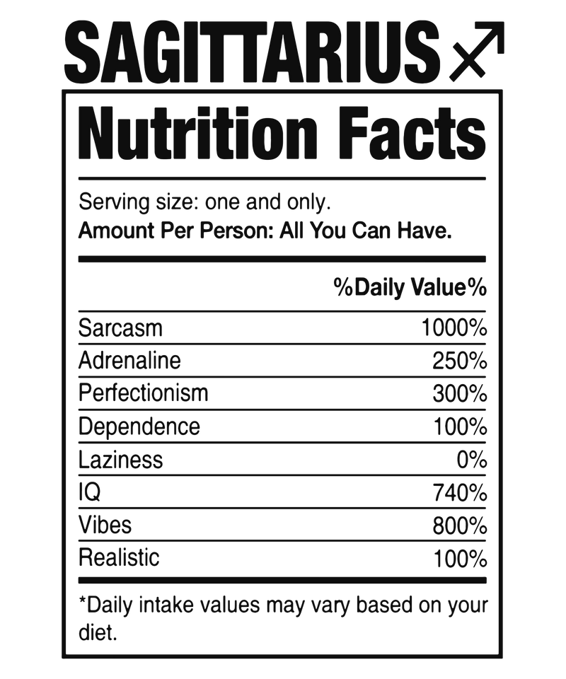 Ceramic Mug 11 oz - Zodiac Nutrition Facts