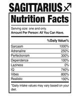 Ceramic Mug 15 oz - Zodiac Nutrition Facts