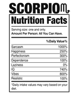 Ceramic Mug 11 oz - Zodiac Nutrition Facts