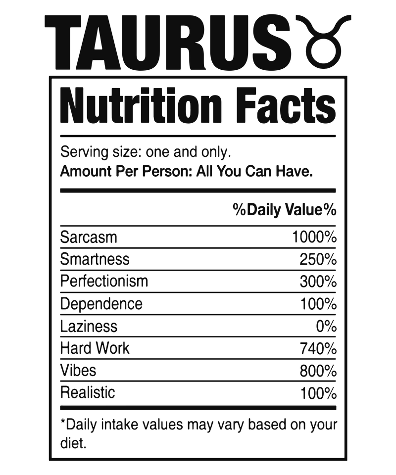 Ceramic Mug 11 oz - Zodiac Nutrition Facts